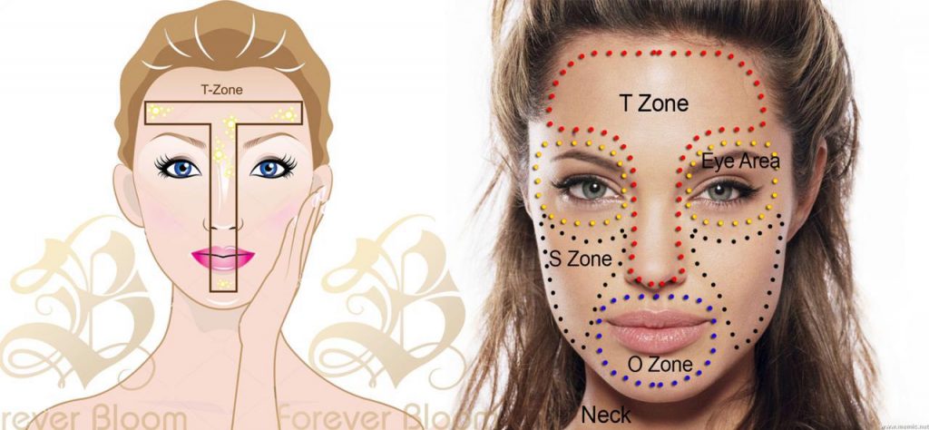 انواع پوست و ناحیه T صورت